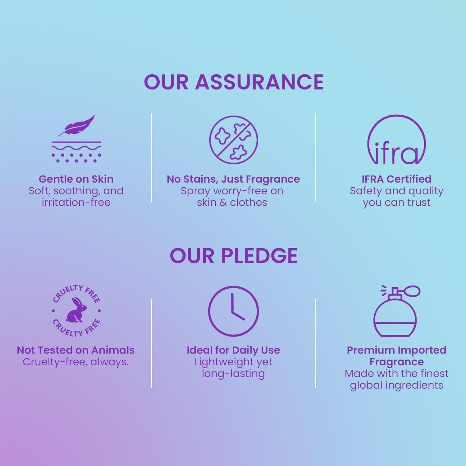 Layer'r Wottagirl Wood Body Splash Spray For Women (25ML) Pack of 4